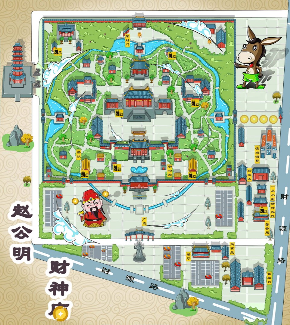 晋中寺庙类手绘地图